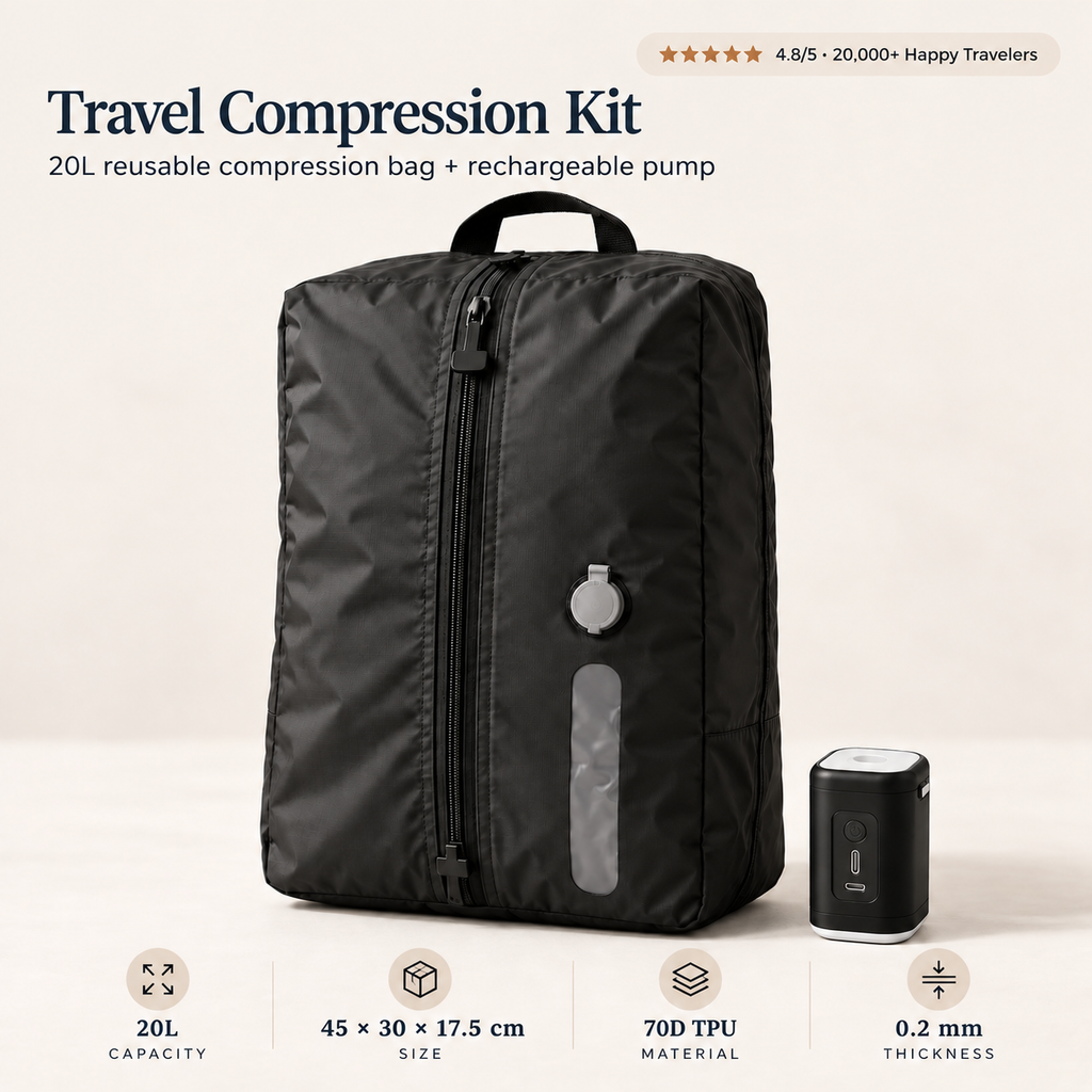TrekFold™ Travel Compression Kit